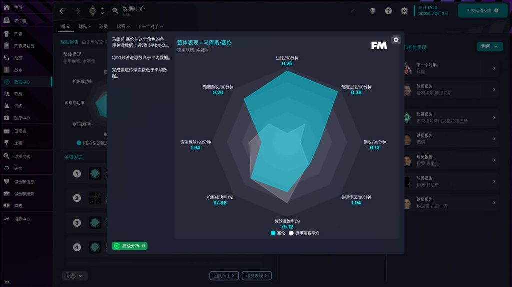 足球经理2023/Football Manager 2023-热门游戏下载社区-热门游戏-更衣室MOD