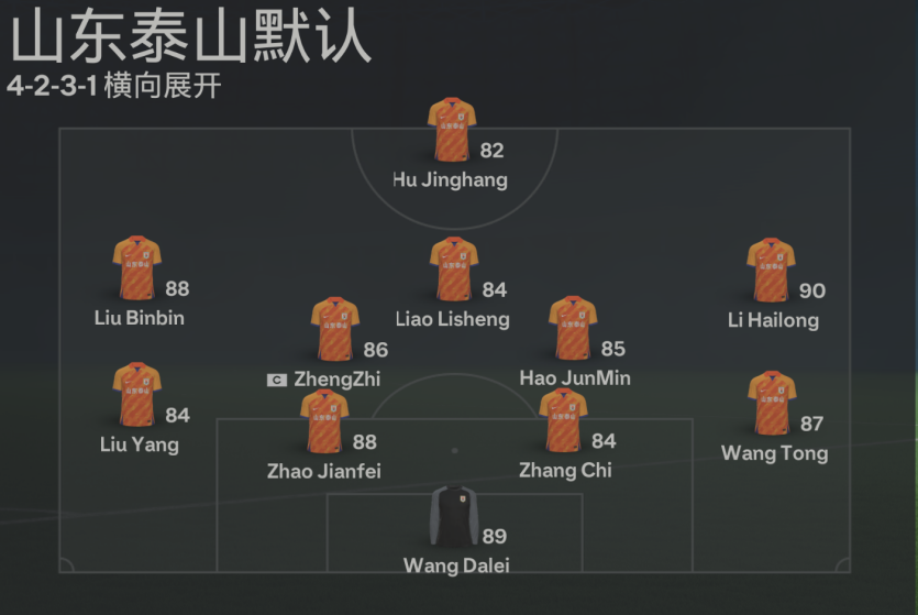 17岁全潜力99魔改名单-FC24 名单社区-EAFC 24-更衣室MOD